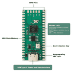 Roboocean raspberry pi